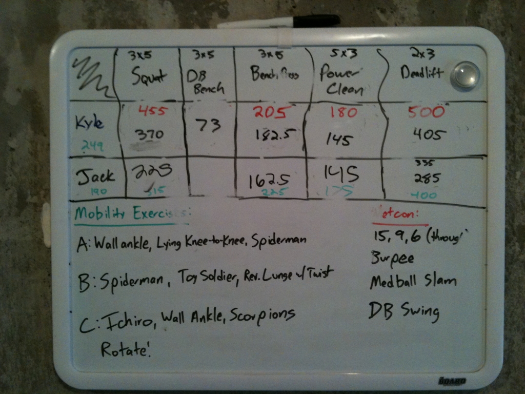 whiteboard