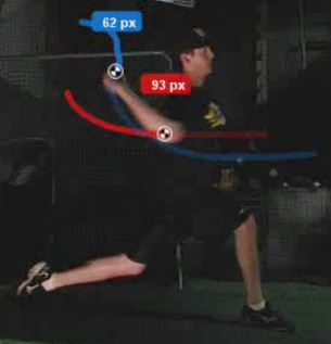 Planar Kinematics