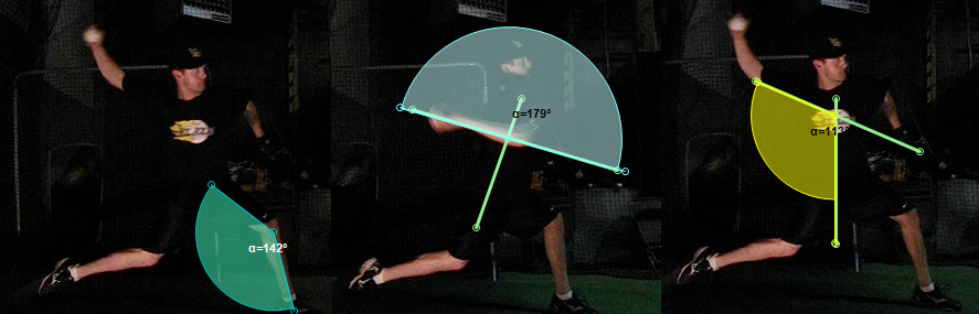 Kinematics Kinematics