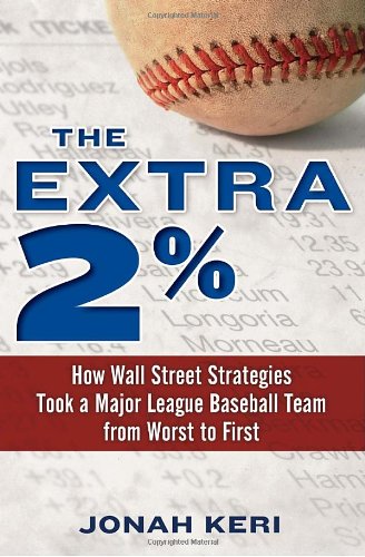 The Extra 2% The Extra 2%