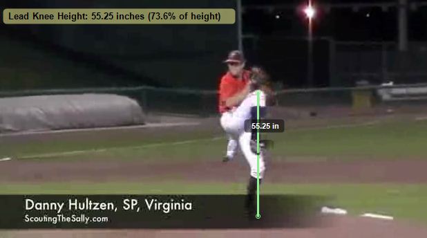 Danny Hultzen - Maximum Knee Height Danny Hultzen - Maximum Knee Height