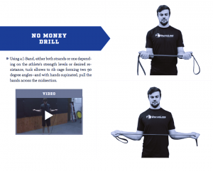 No Money Drill