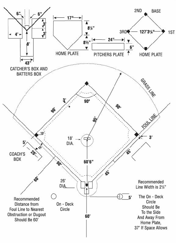 The Pitching Mechanics of Throwing Strikes Driveline Baseball