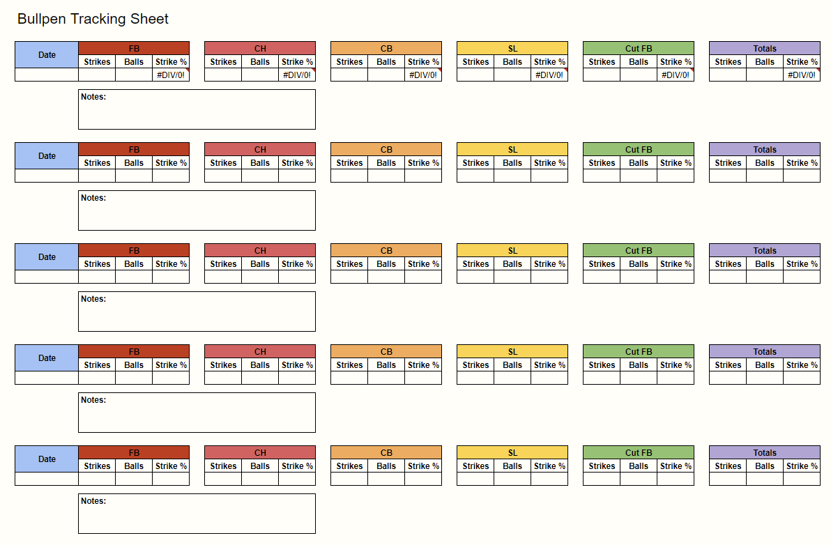 Bullpen Pitching Charts