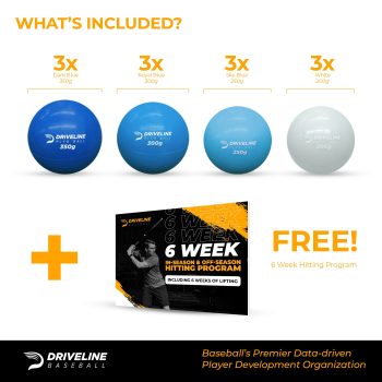 Driveline Hitting PlyoCare® Balls - Image 2