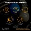 Driveline Hitting PlyoCare® Balls - Image 3