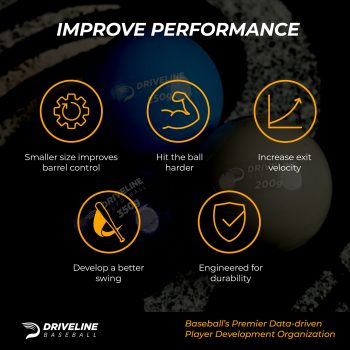 Driveline Hitting PlyoCare® Balls - Image 3
