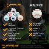 Driveline Leather Weighted Baseballs - Image 7