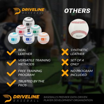 Driveline Leather Weighted Baseballs - Image 7