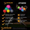 Driveline PlyoCare® Balls - Sets - Image 6