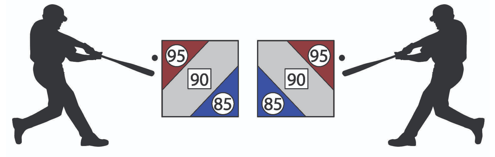 Perry Husbands effective velocity graphic