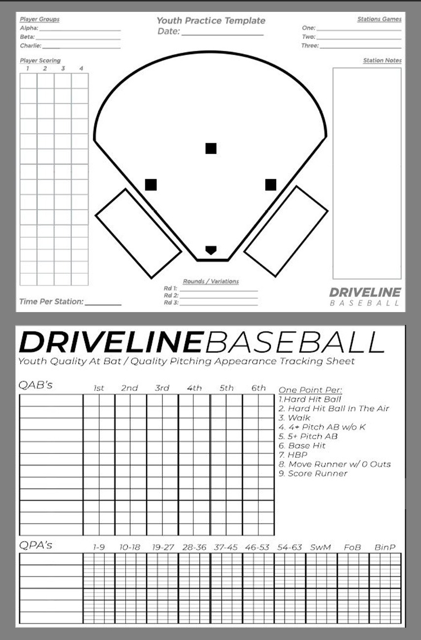 Tee Ball Practice Template