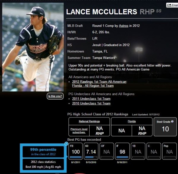 Lance McCullers