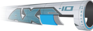 Because the point of contact is known, the barrel can be strategically reinforced