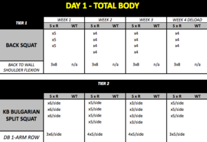 Hacking the Kinetic Chain Strength Program Sample