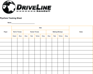 Coaches can evaluate progress over time with the same tracking sheets we use. 