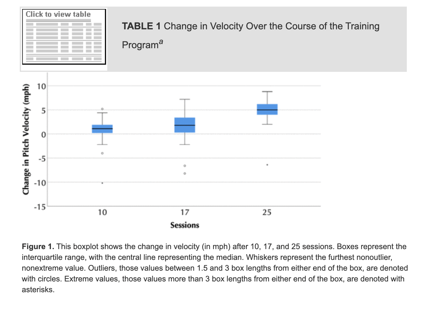 journal articles