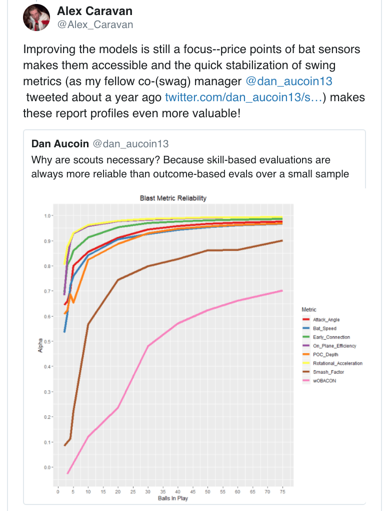 Caravan tweet