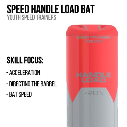 axe bat speed trainer