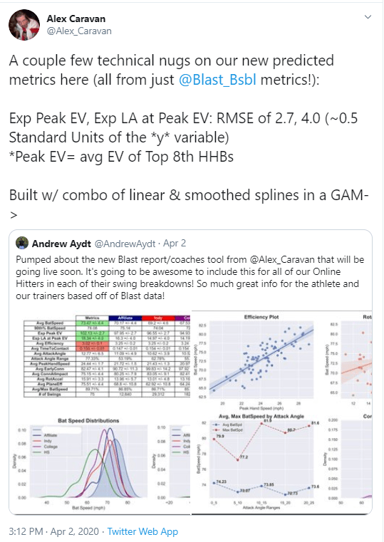 RMSE