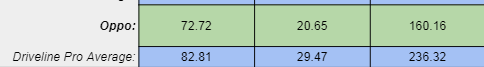 Frommelt hitting zones