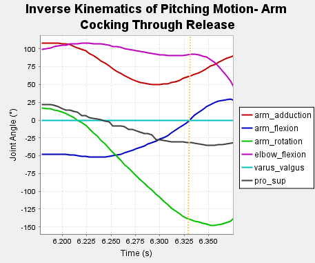 kinematics_inverse