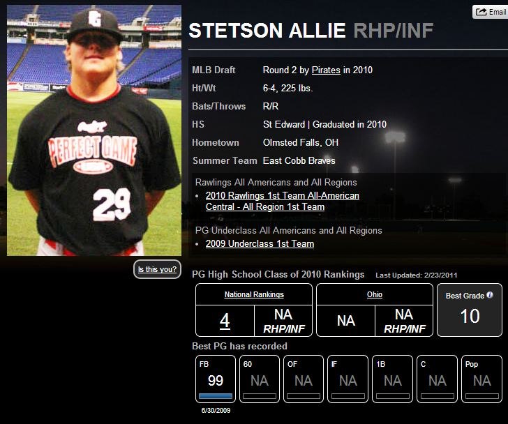 Stetson Allie