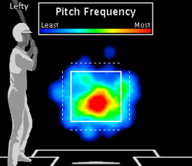 Votto LD Heatmap