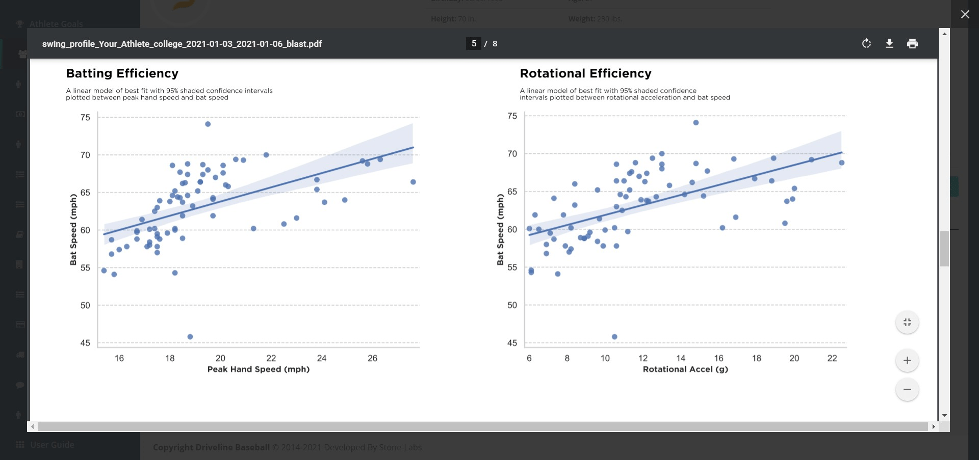 Purchase Individual EDGE Reports inside TRAQ Driveline Baseball