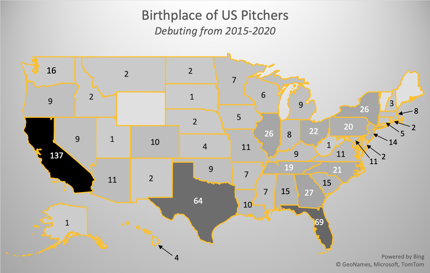 Birthplace of American Pitchers
