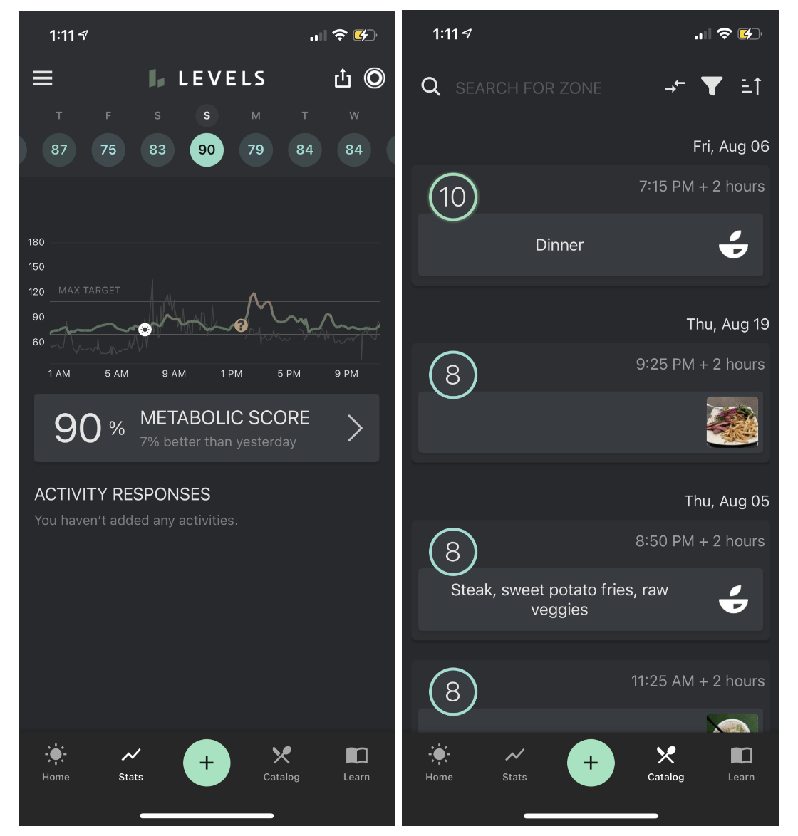 Levels App Continuous Glucose Monitors Review LaptrinhX / News