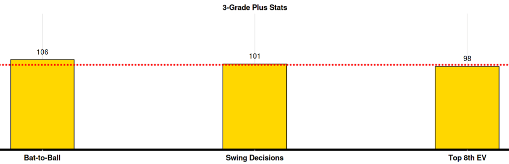 Driveline Traq Login Login Pages Info Driveline Traq Login Login Pages Info