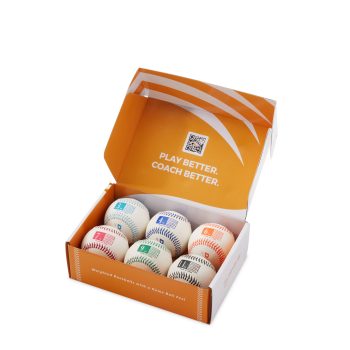 Pitching Kit - Image 3