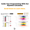 Driveline PlyoCare® Balls - Sets - Image 7
