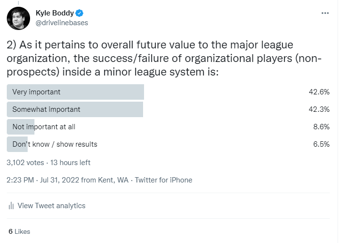 Do Non-Prospects Matter?