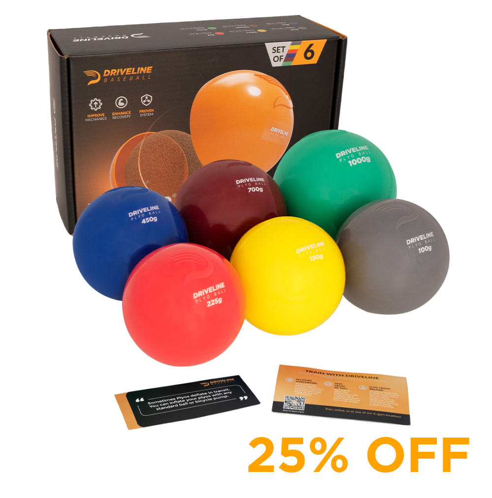 Black Friday - Cyber Monday: Driveline PlyoCare® Balls - Sets