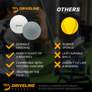 Ballons D'entraînement Driveline Baseball Smash Factor – 12 Balles De 3 Oz, Souples