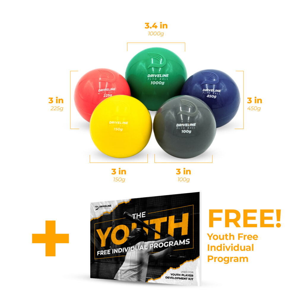 PlyoCare™ Balls Improve Velocity and Command Driveline Baseball